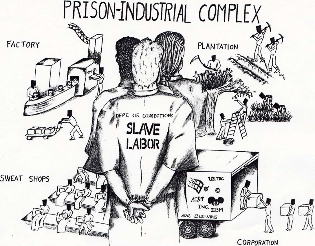 Prison_Industrial_Complex_Small